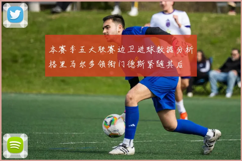 本赛季五大联赛边卫进球数据分析格里马尔多领衔门德斯紧随其后