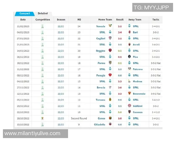 德罗西正式成为热那亚新任主帅接替维埃拉开启执教生涯